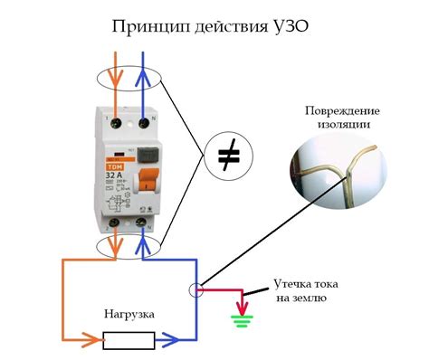 Можно ли подключить два УЗО последовательно?