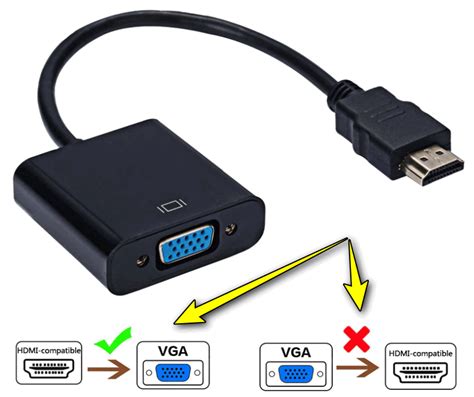 Можно ли подключить монитор с портом VGA к HDMI?