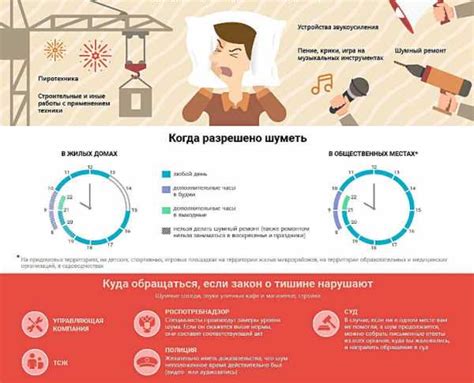 Можно ли шуметь в 10 утра?