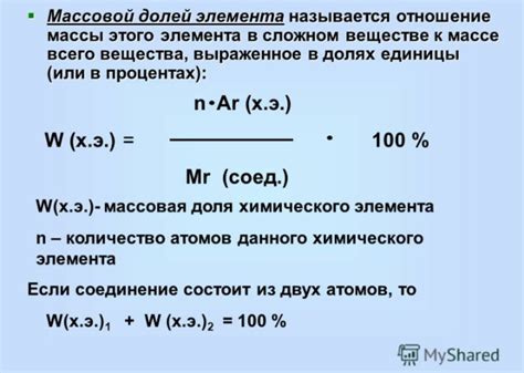 Момент, когда начинается слышимость