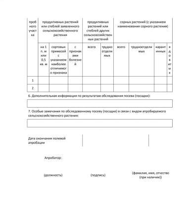 Момент апробации