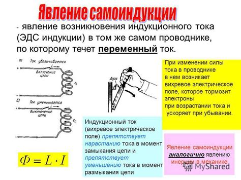 Момент возникновения индукционного тока