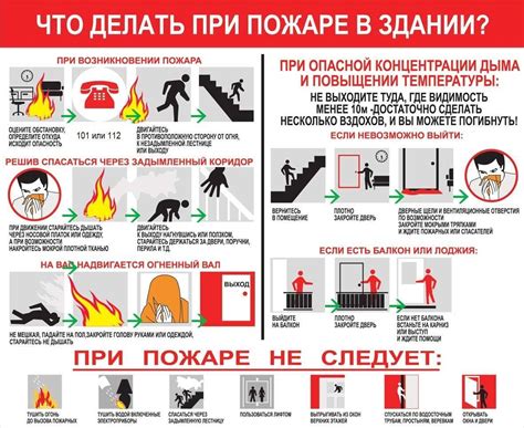 Мониторинг ситуации на пожаре