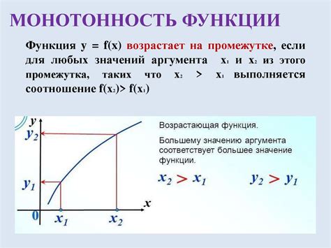 Монотонность и избитость