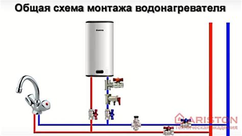 Монтаж бойлера Золотой Воды