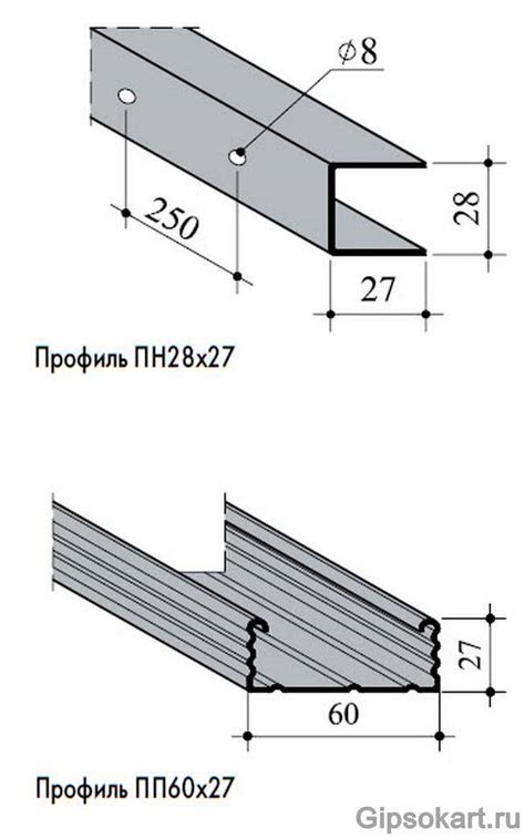 Монтаж карниза и направляющих профилей: