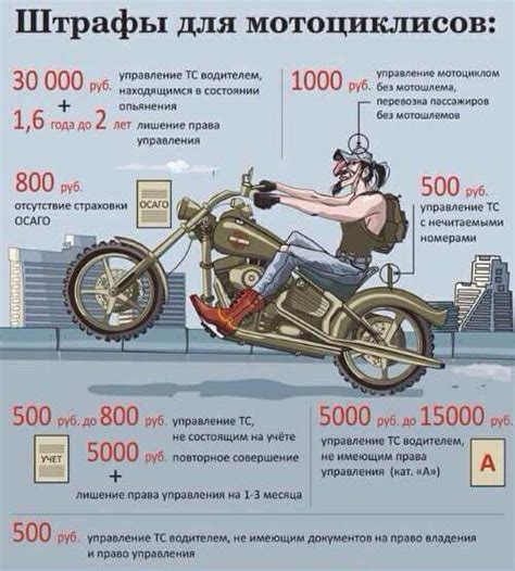 Мотоцикл без прав: что предусмотрено законом?