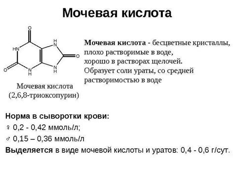 Мочевая кислота: что это такое?