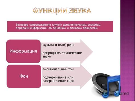 Музыка и творчество: звуковое сопровождение фантазий