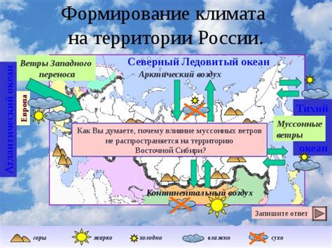 Муссонные ветры и их роль в образовании осадков