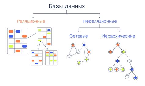 НЕОБХОДИМОСТЬ В СПОСОБЕ ОЧИЩЕНИЯ БАЗЫ ДАННЫХ