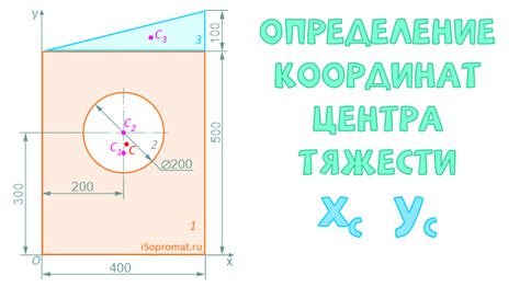 Навигация и определение координат