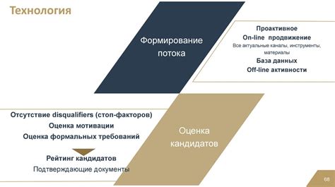 Надежный продавец - залог успеха