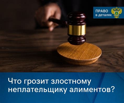 Наказание за неправильное указание или уклонение от уплаты НДС