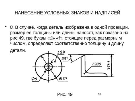 Нанесение красок и деталей