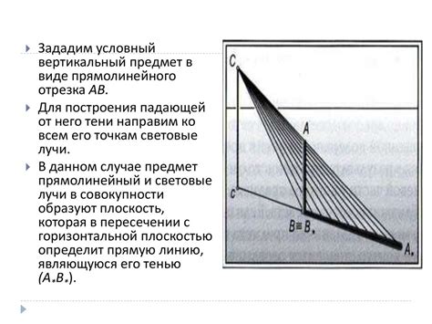 Нанесение теней и световых отражений