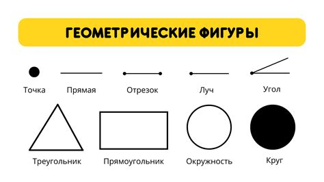 Нарисовать контуры и основные формы