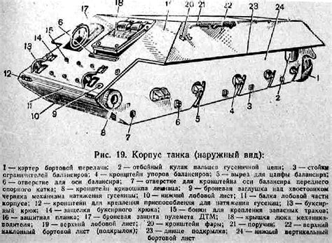 Нарисуй основу и корпус танка