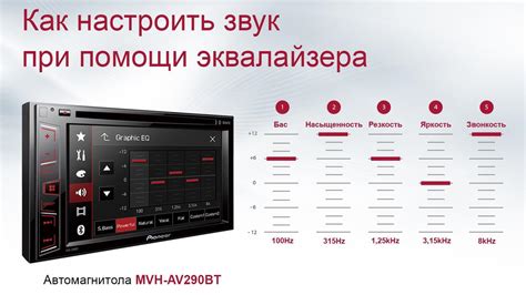 Настроить звук на плеере Pioneer: важные шаги