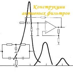 Настройка высоких частот