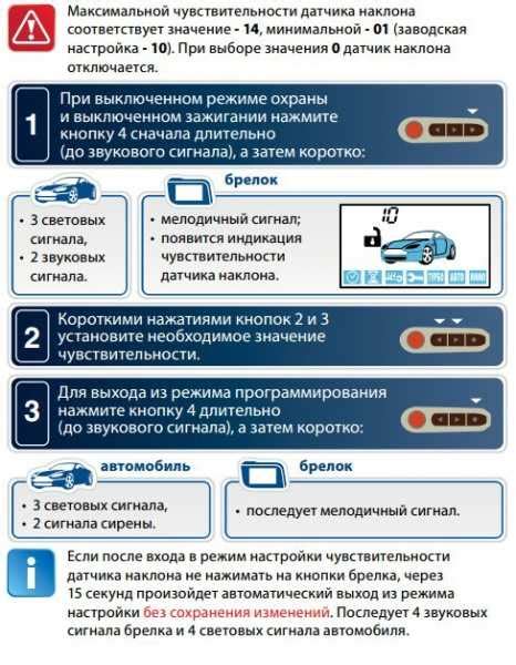 Настройка датчика колейки Zuver Auto без ошибок