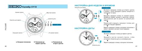 Настройка даты и времени на часах Eva Timush