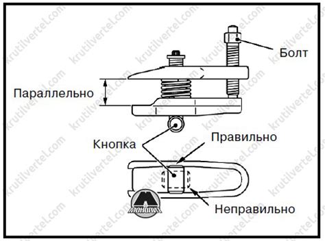 Настройка и крепление механизма съемника