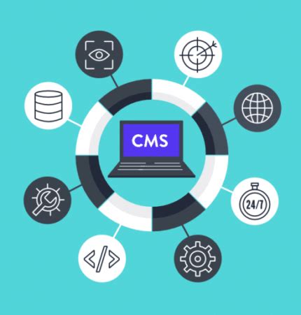 Настройка и установка CMS