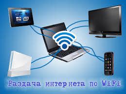 Настройка мобильной раздачи Wi-Fi: