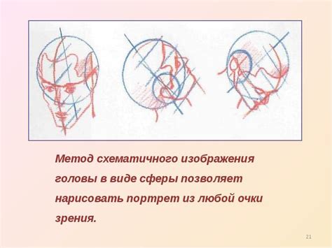 Настройка размеров и пропорций