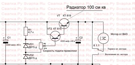 Настройка скорости подачи проволоки