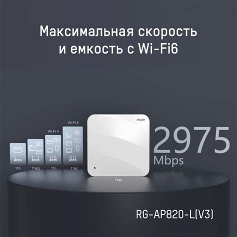 Настройка соединения с Wi-Fi точкой доступа