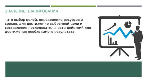 Настройка тимлайна для достижения целей и сроков