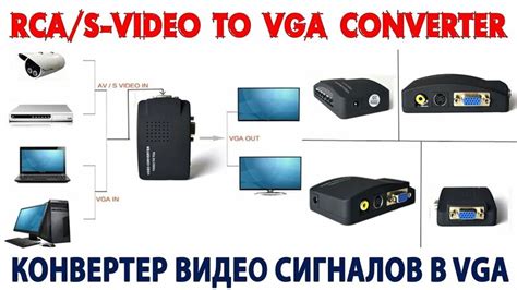 Настройка экстендера VGA