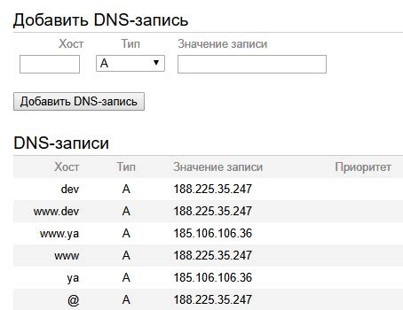 Настройка DNS-записей для поддомена www на вашем домене