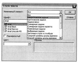 Настройки текстовых стилей