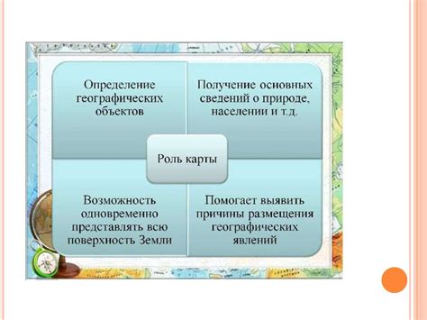 Наука управления как основной источник практической информации для менеджеров