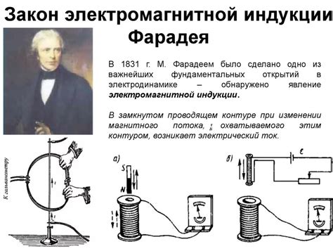 Научное значение открытия электромагнитной индукции Майкла Фарадея