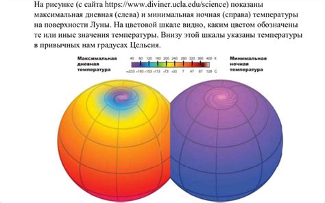 Научное объяснение и сопоставление между дневными сновидениями и ночными снами