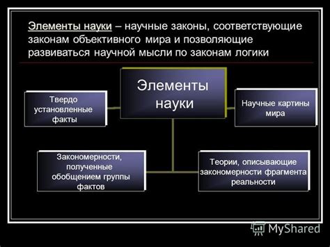 Научные исследования и установленные закономерности