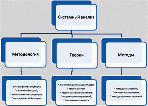 Научный подход к мистическим явлениям: анализ данных