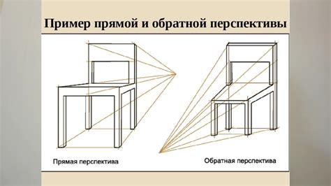 Начало работы: композиция и перспектива