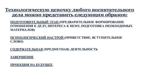 Начало работы: подготовка необходимых материалов