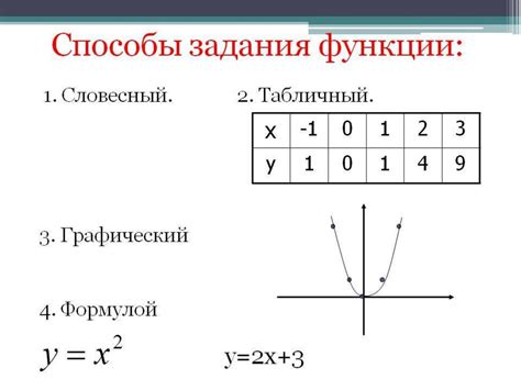 Начинка и способы ее приготовления