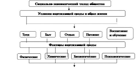 Невероятные случаи, свидетельствующие о невероятной адаптации организма