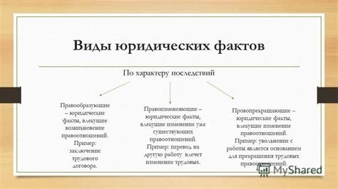 Недобавленные изменения: юридические последствия