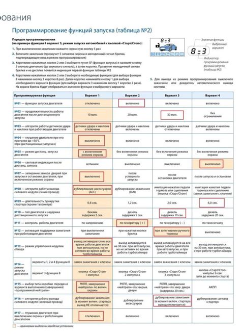 Недостатки автозапуска и возможные проблемы при его использовании