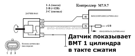 Недостатки отсутствия датчика фаз