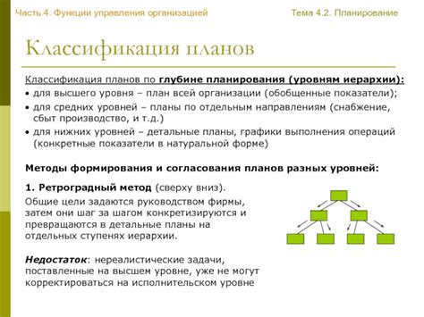 Недостаток планирования и организации