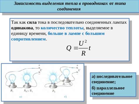 Недостаточная теплота